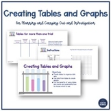 Creating Tables and Graphs - Help Students Analyze and Int