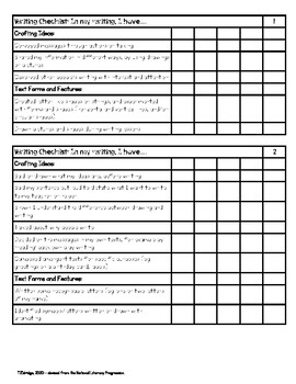 Creating Texts Writing Checklists (NSW Literacy Progressions) by ...
