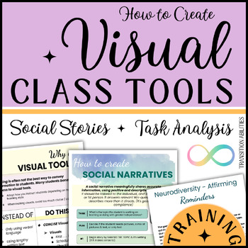 Preview of Creating Visuals, Social Stories & Task Analysis  | SPED Editable Training