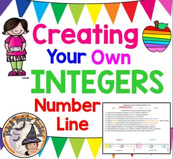 Preview of INTEGERS Number Line Activity Creating Your Own Positives Negatives