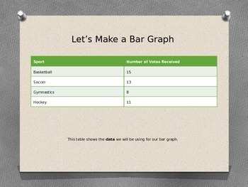Preview of Creating a Bar Graph