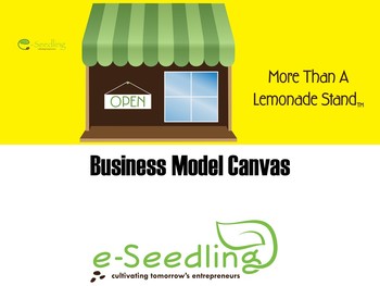 Preview of Creating a Business Model Canvas