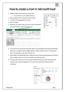 Preview of Creating a Chart in Microsoft Excel