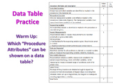Creating Science Data Table Practice PowerPoint- Bundled w