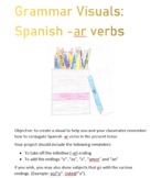 Creating a Grammar Visual: Spanish -ar verbs