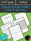 Line Graph COMPLETE Lesson and Activity