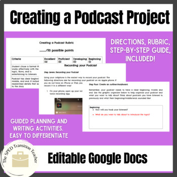 Preview of Creating a Podcast Project |  Digital Resource Guide for Students 