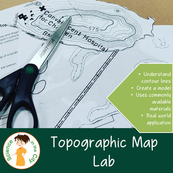 Preview of Topographic Map Lab Activity
