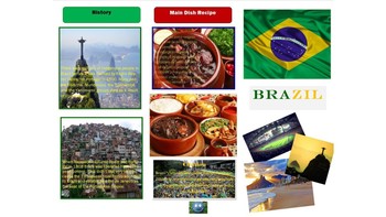 Preview of Create a Travel Brochure With CultureGrams, Online Resources, and Books