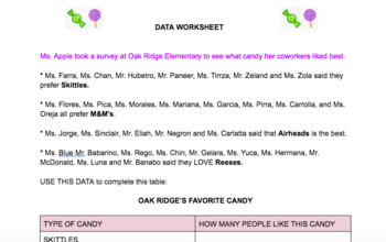 Preview of Creating a data table and analyzing data