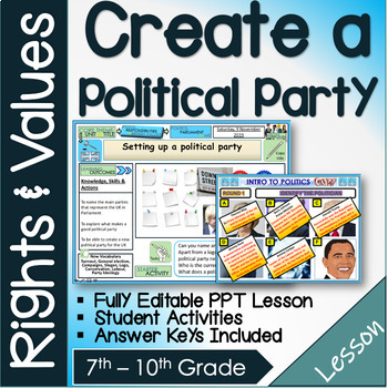 Preview of Creating a political Party -