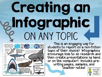 Preview of Creating an Infographic - on ANY Topic!