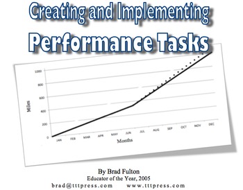 Preview of Creating and Implementing Common Core Math Performance Tasks