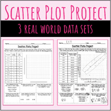 Constructing and Interpreting Scatter Plots Real World Pro