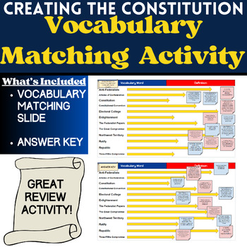 Preview of Creating the Constitution Vocabulary Matching Google Slides