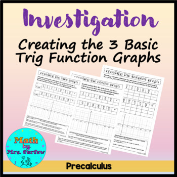 Preview of Creating the Graph of the 3 Basic Trigonometric Functions (Sin, Cos, Tan)