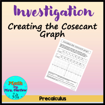 Preview of Creating the Graph of the Cosecant Function (Precalculus) (Investigation)