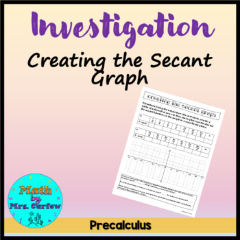 Preview of Creating the Graph of the Secant Function (Precalculus) (Investigation)