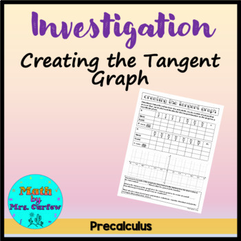 Preview of Creating the Graph of the Tangent Function