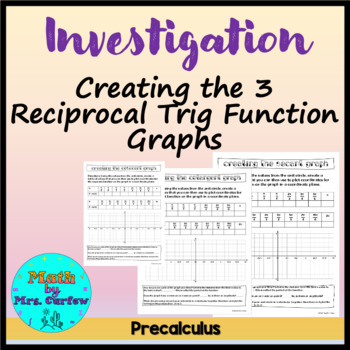 Preview of Creating the Graphs of the Reciprocal Trig Functions (Csc, Sec, Cot)