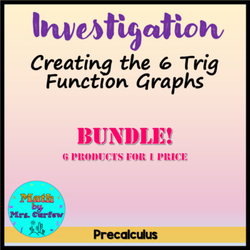 Preview of Creating the Graphs of the Six Trigonometric Functions