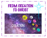Bible Lessons from Creation to Christ- Prezis