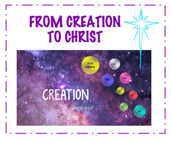 Preview of Bible Lessons from Creation to Christ- Prezis