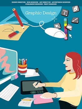 Preview of Creative Art Careers Classroom Poster - Graphic Design