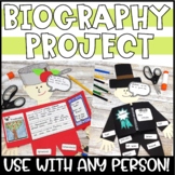 Creative Biography Project - Biography Report