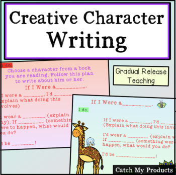 Preview of Create a Character in Writing PowerPoint