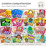 Creative Comprehension: Full Year Scope & Sequence