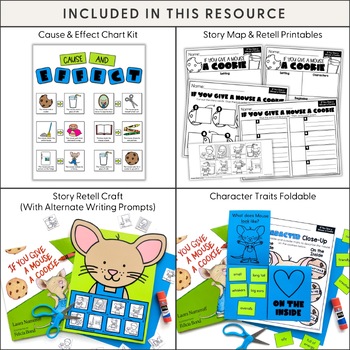 Creative Comprehension: If You Give a Mouse a Cookie (Interactive Read ...