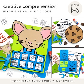 Preview of Creative Comprehension: If You Give a Mouse a Cookie (Interactive Read Aloud)