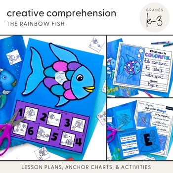 Preview of Creative Comprehension: The Rainbow Fish (Interactive Read Aloud)