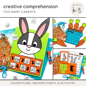 Preview of Creative Comprehension: Too Many Carrots (Spring Interactive Read Aloud)