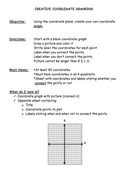 Preview of Coordinate Graphing Activity - Project (Assessment)