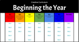 Creative Curriculum - Beginning of the Year Google Slides