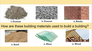 Preview of Creative Curriculum Building study: Building Materials