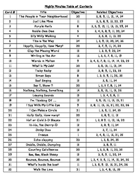 Preview of Creative Curriculum Mighty Minutes Table of Contents