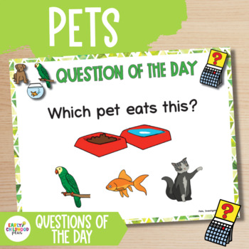Preview of Creative Curriculum | Pets Study | Question of the Day | Google Slides & Print