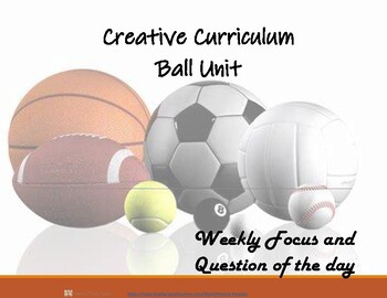Preview of Creative Curriculum Questions of the day - Ball Study - TSG