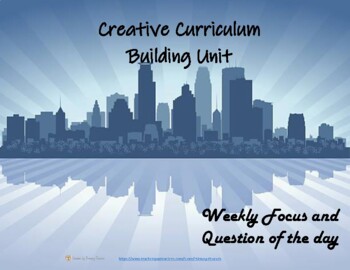 Preview of Creative Curriculum Questions of the day - Building Study - TSG