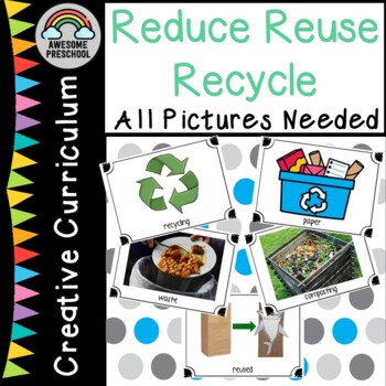 Preview of Creative Curriculum Reduce, Reuse, Recycle Study-All pictures needed