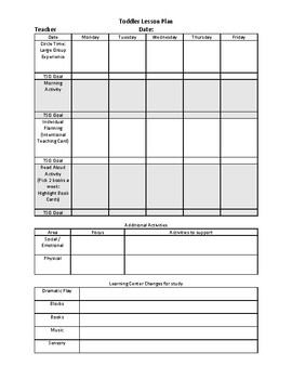 12 Creative Curriculum Lesson Plan Template Monthly Budget Forms - Gambaran
