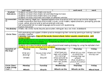 Preview of Creative Curriculum Wheels Week 2