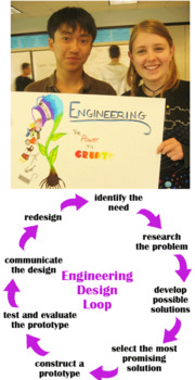 Preview of Creative Engineering Design