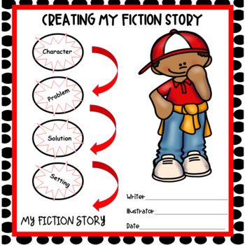 creative writing fiction subject
