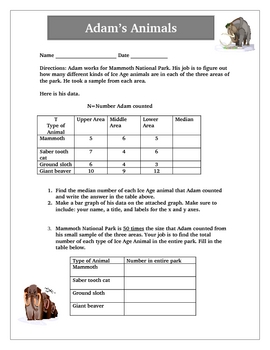 Preview of Median and Graphing Math Printables