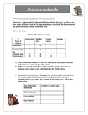 Median and Graphing Math Printables