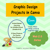 Graphic Design Projects using the Web 2.0 Tool Canva | Dis